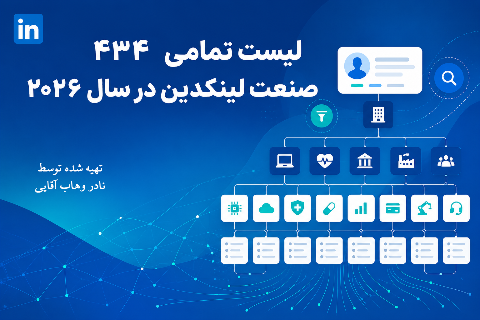لیست تمامی ۴۳۴ صنعت‌ لینکدین در سال ۲۰۲۶