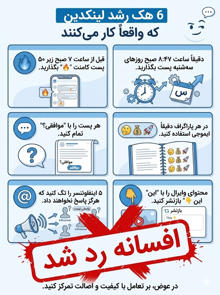 ۶ روش رشد لینکدین که واقعاً جواب می‌دهند، این‌ها تنها تکنیک‌هایی هستند که باید بکار بگیرید....