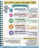 خداحافظی با متن‌های رباتی! چطور محتوای هوش مصنوعی رو "انسانی" کنیم؟