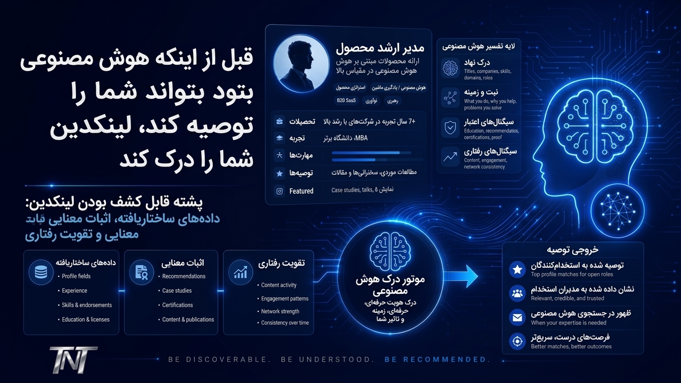 درک شدن توسط سیستم، پیش‌شرط دیده شدن در لینکدین